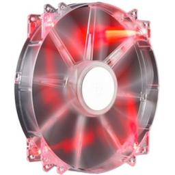 Cooler Master Megaflow