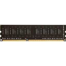 Budget 8 GB