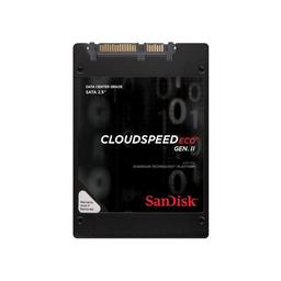 CloudSpeed Eco Gen. II