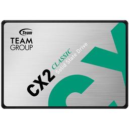 CX2