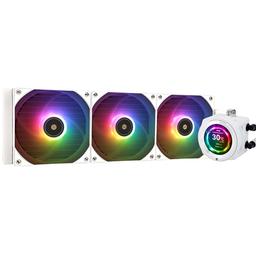 Core Vision ARGB
