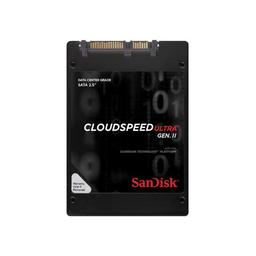 CloudSpeed Ultra Gen. II