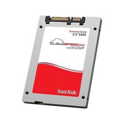 CloudSpeed Eco Gen. II