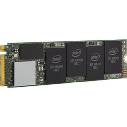 660p