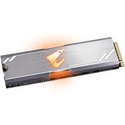 AORUS RGB