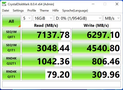 Z690, I5-12600K, 32GB 5600 CL36, 2x 1TB PCIe4 x4 NVMe M.2