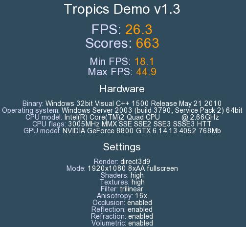 COPPERHEAD - Windows XP by Aldeir - Intel Core 2 Extreme QX6700 